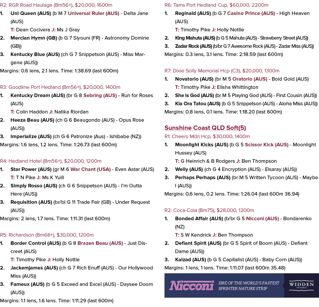 R2: RGR Road Haulage (Bm56+), $20,000, 1600m 1. Uni Queen (AUS) (b M 7 Universal Ruler (AUS) Delta Jane (AUS) T: Dean...