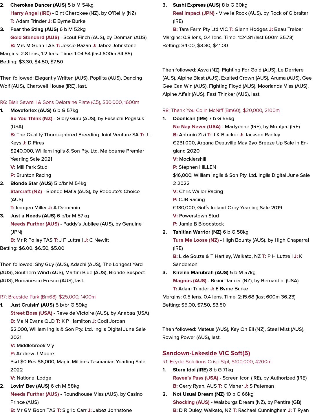 2. Cherokee Dancer (AUS) 5 b M 54kg Harry Angel (IRE) Bint Cherokee (NZ), by O’Reilly (NZ) T: Adam Trinder J: E Byrne...