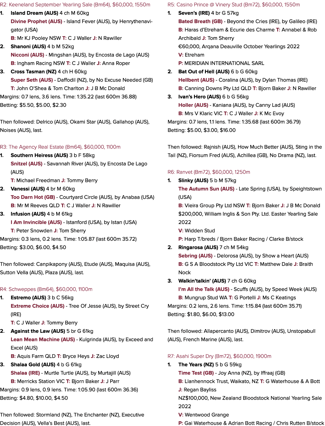 R2: Keeneland September Yearling Sale (Bm64), $60,000, 1550m 1. Island Dream (AUS) 4 ch M 60kg Divine Prophet (AUS) I...