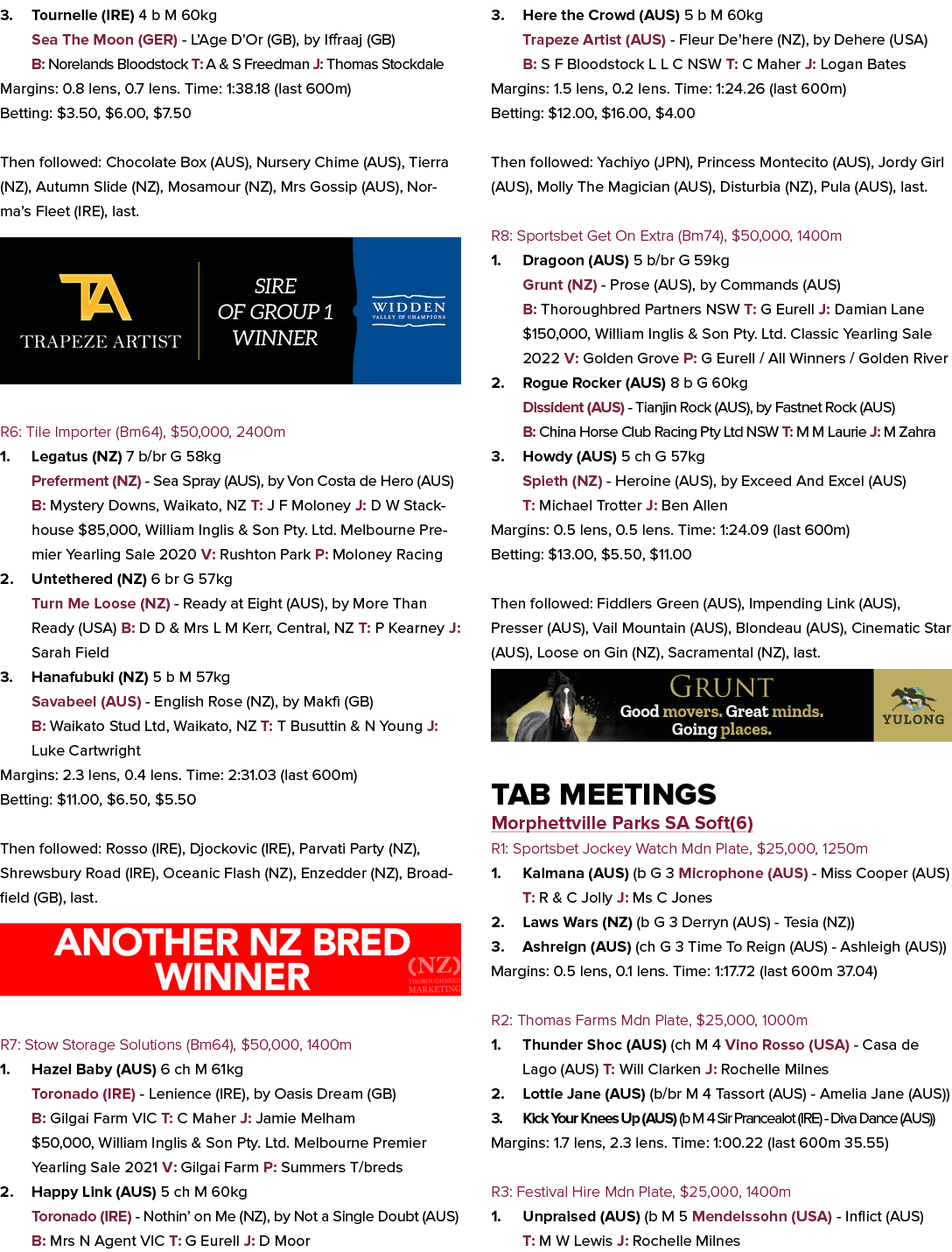 3. Tournelle (IRE) 4 b M 60kg Sea The Moon (GER) L’Age D’Or (GB), by Iffraaj (GB) B: Norelands Bloodstock T: A & S Fr...