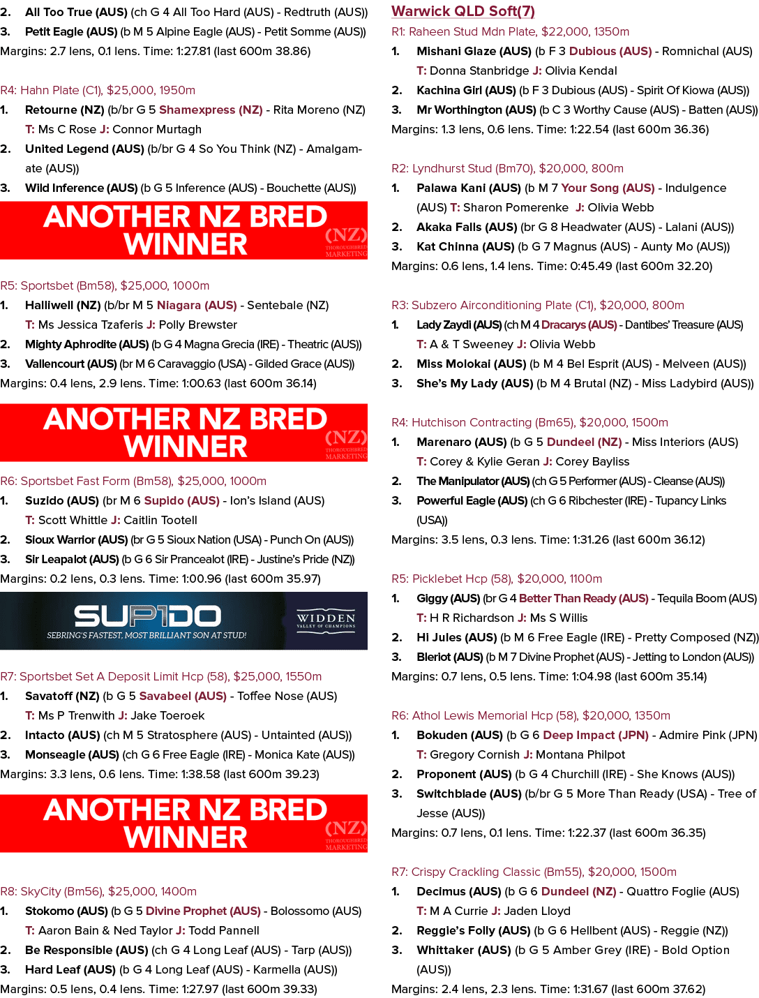 2. All Too True (AUS) (ch G 4 All Too Hard (AUS) Redtruth (AUS)) 3. Petit Eagle (AUS) (b M 5 Alpine Eagle (AUS) Petit...