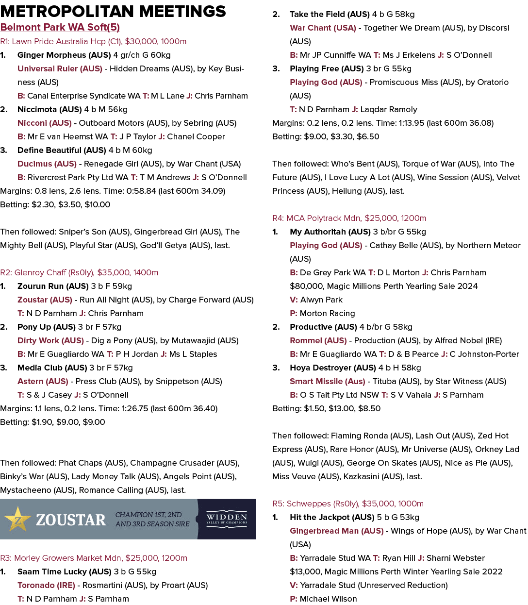Metropolitan Meetings Belmont Park WA Soft(5) R1: Lawn Pride Australia Hcp (C1), $30,000, 1000m 1. Ginger Morpheus (A...