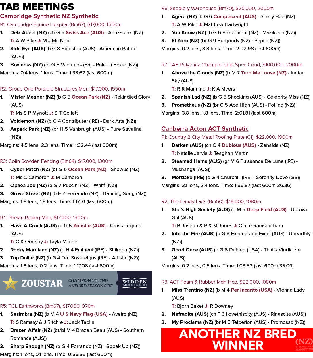 Tab Meetings Cambridge Synthetic NZ Synthetic R1: Cambridge Equine Hospital (Bm67), $17,000, 1550m 1. Delz Abeel (NZ)...