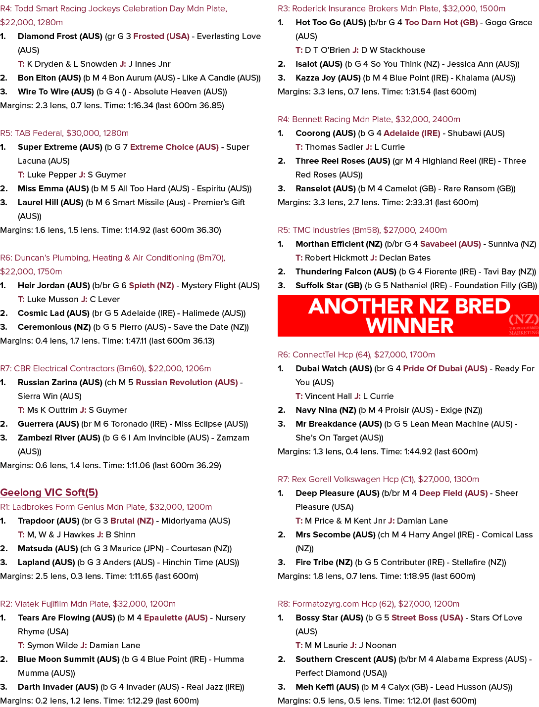 R4: Todd Smart Racing Jockeys Celebration Day Mdn Plate, $22,000, 1280m 1. Diamond Frost (AUS) (gr G 3 Frosted (USA) ...