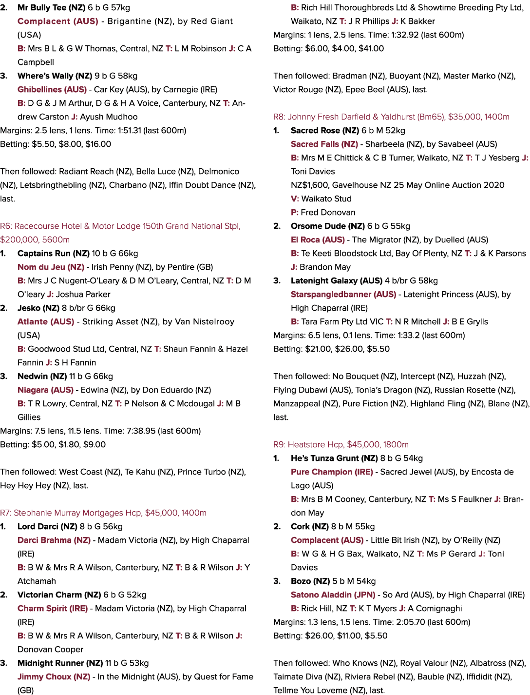 2. Mr Bully Tee (NZ) 6 b G 57kg Complacent (AUS) Brigantine (NZ), by Red Giant (USA) B: Mrs B L & G W Thomas, Central...