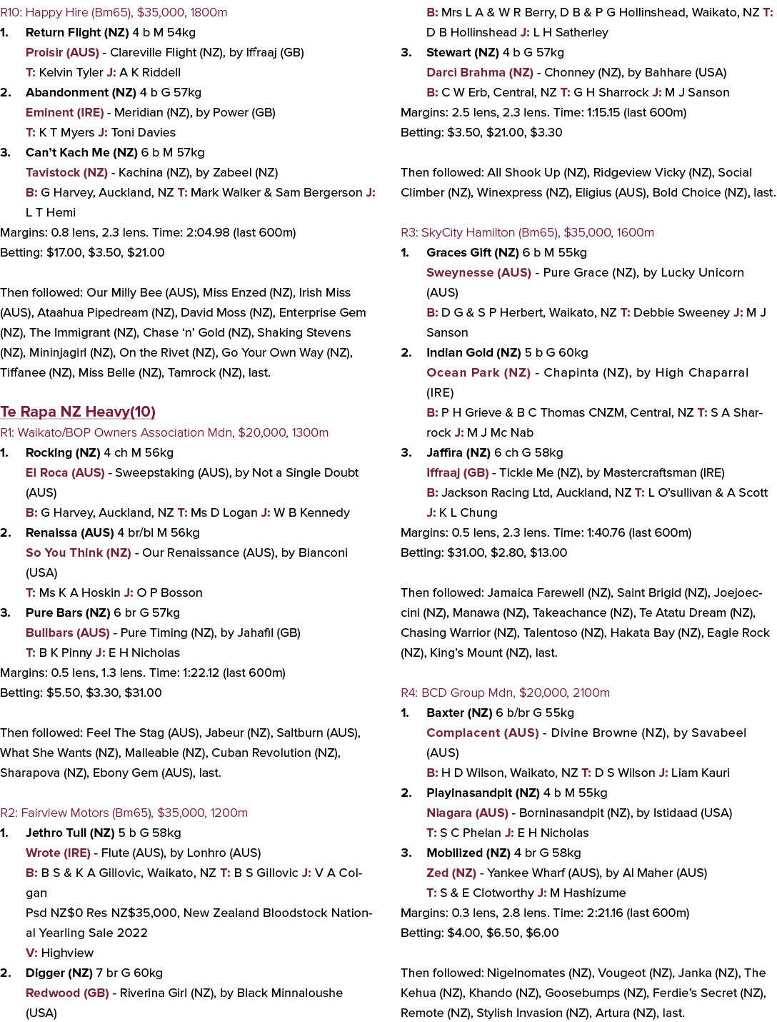 R10: Happy Hire (Bm65), $35,000, 1800m 1. Return Flight (NZ) 4 b M 54kg Proisir (AUS) Clareville Flight (NZ), by Iffr...