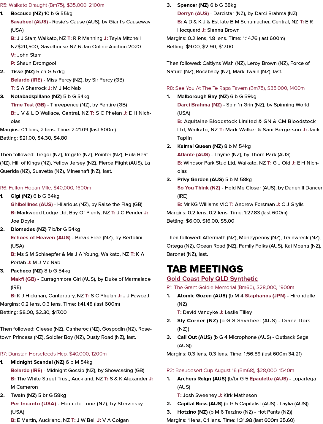 R5: Waikato Draught (Bm75), $35,000, 2100m 1. Because (NZ) 10 b G 55kg Savabeel (AUS) Rosie’s Cause (AUS), by Giant’s...