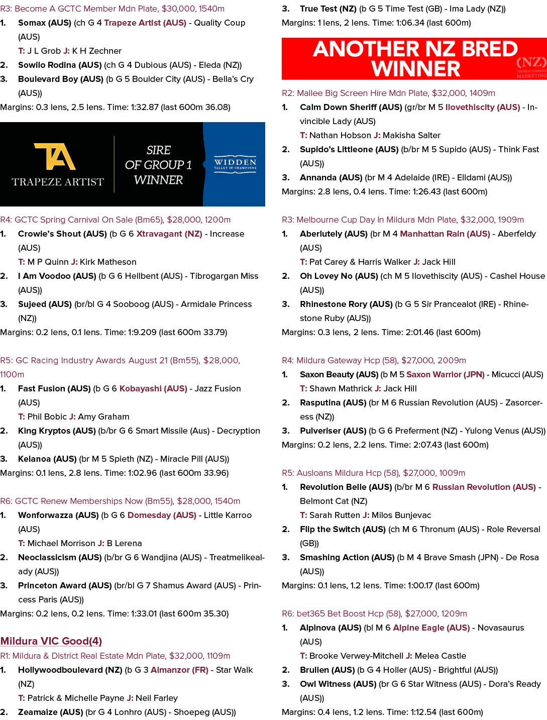 R3: Become A GCTC Member Mdn Plate, $30,000, 1540m 1. Somax (AUS) (ch G 4 Trapeze Artist (AUS) Quality Coup (AUS) T: ...