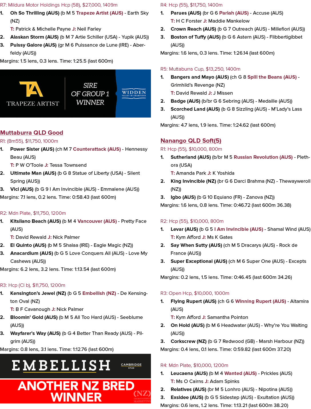 R7: Mildura Motor Holdings Hcp (58), $27,000, 1409m 1. Oh So Thrilling (AUS) (b M 5 Trapeze Artist (AUS) Earth Sky (N...