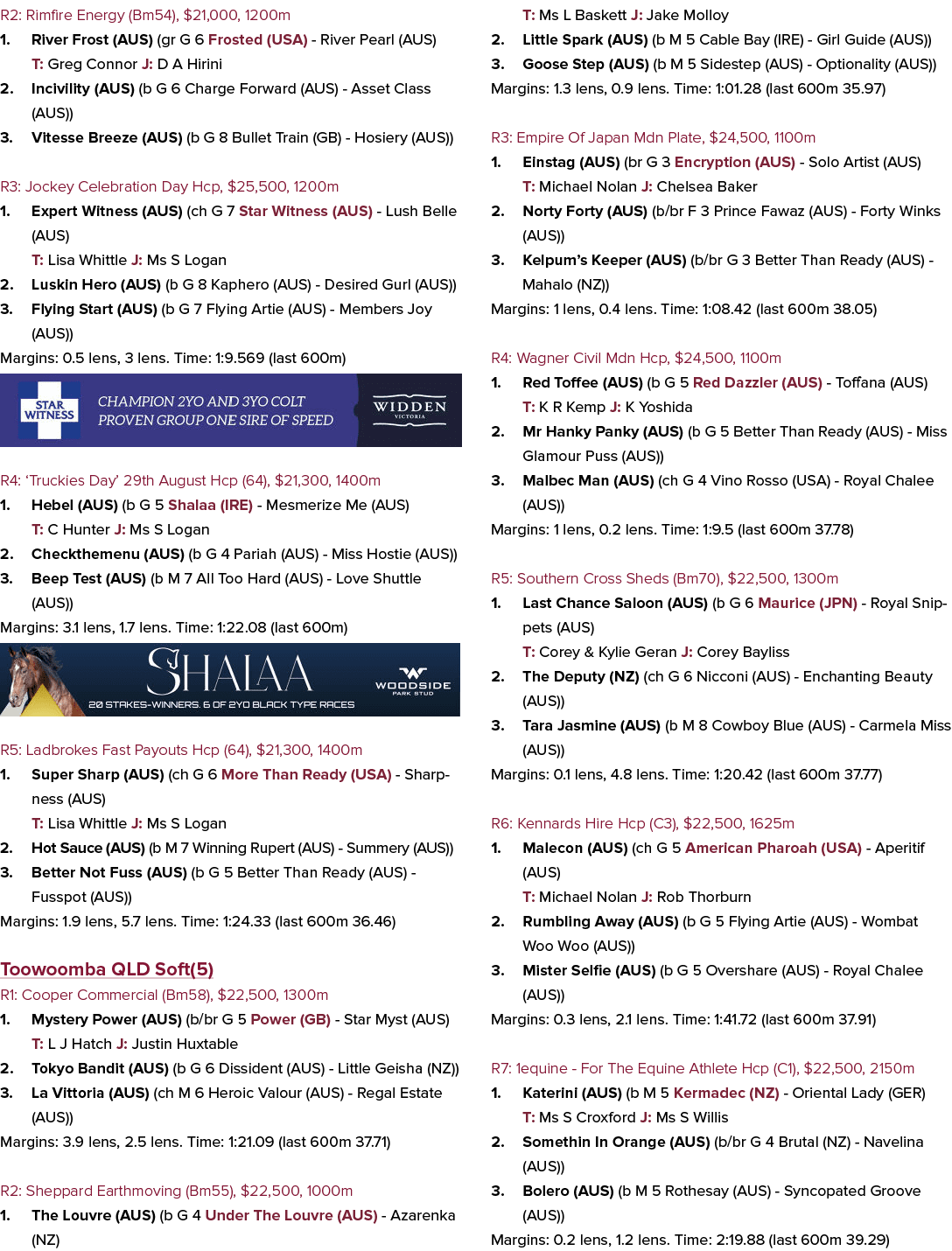 R2: Rimfire Energy (Bm54), $21,000, 1200m 1. River Frost (AUS) (gr G 6 Frosted (USA) River Pearl (AUS) T: Greg Connor...