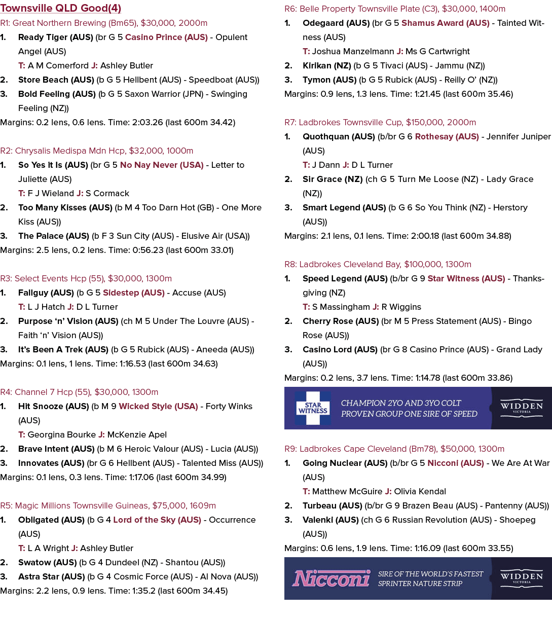 Townsville QLD Good(4) R1: Great Northern Brewing (Bm65), $30,000, 2000m 1. Ready Tiger (AUS) (br G 5 Casino Prince (...