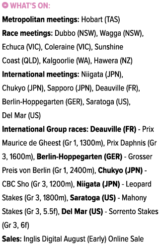 ￼ What's on: Metropolitan meetings: Hobart (TAS) Race meetings: Dubbo (NSW), Wagga (NSW), Echuca (VIC), Coleraine (VI...