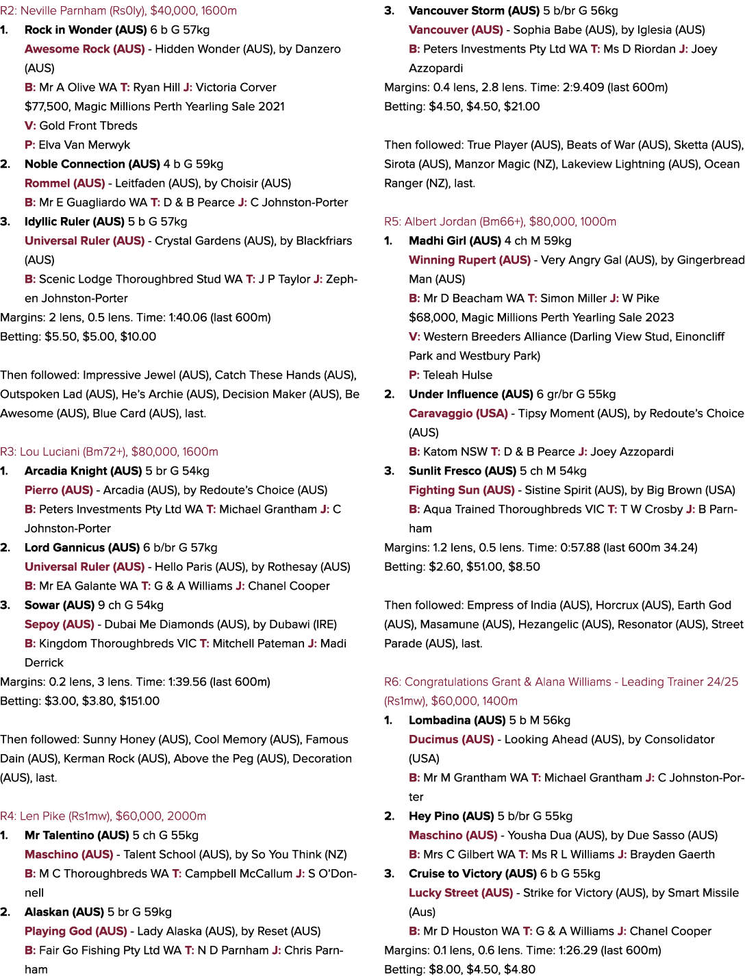 R2: Neville Parnham (Rs0ly), $40,000, 1600m 1. Rock in Wonder (AUS) 6 b G 57kg Awesome Rock (AUS) Hidden Wonder (AUS)...