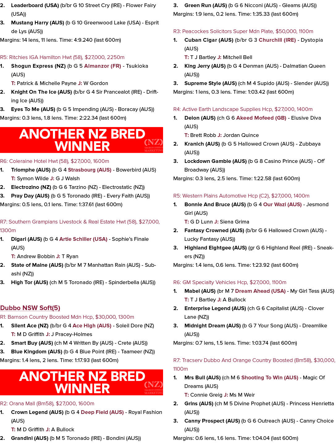 2. Leaderboard (USA) (b/br G 10 Street Cry (IRE) Flower Fairy (USA)) 3. Mustang Harry (AUS) (b G 10 Greenwood Lake (U...