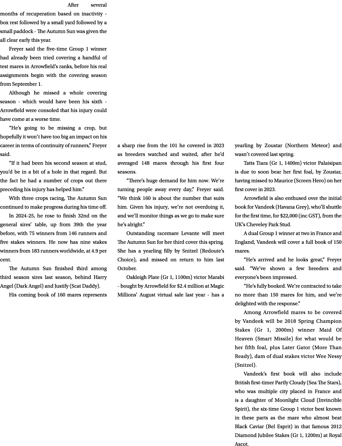 After several months of recuperation based on inactivity box rest followed by a small yard followed by a small paddoc...