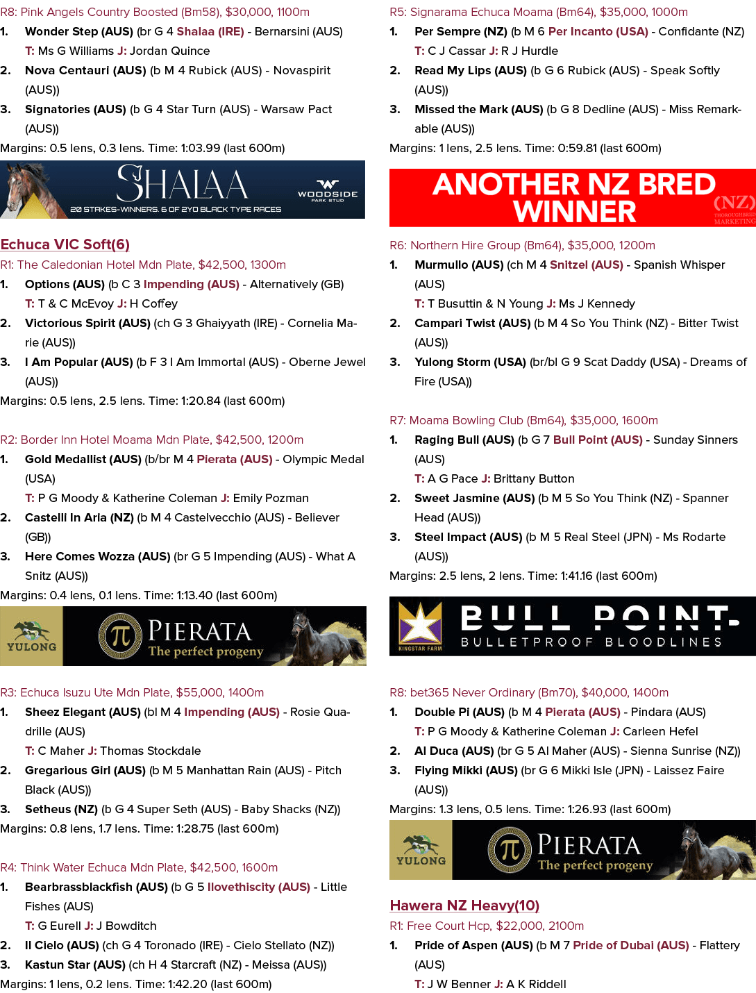 R8: Pink Angels Country Boosted (Bm58), $30,000, 1100m 1. Wonder Step (AUS) (br G 4 Shalaa (IRE) Bernarsini (AUS) T: ...