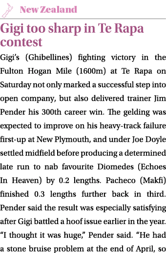 ￼ Gigi too sharp in Te Rapa contest Gigi’s (Ghibellines) fighting victory in the Fulton Hogan Mile (1600m) at Te Rapa...