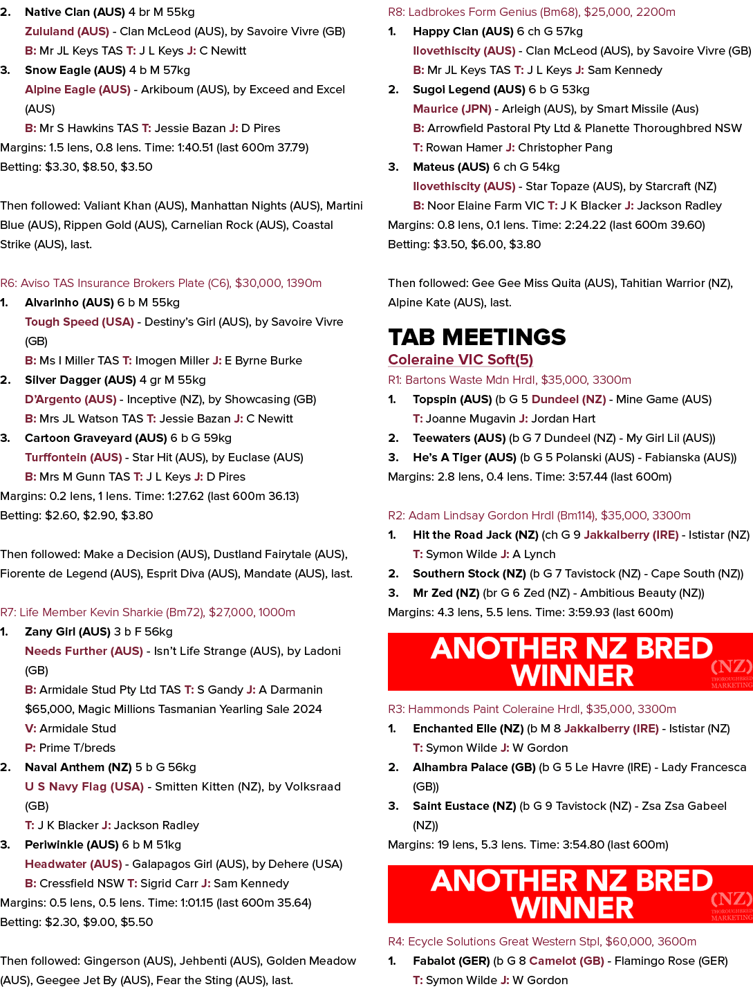 2. Native Clan (AUS) 4 br M 55kg Zululand (AUS) Clan McLeod (AUS), by Savoire Vivre (GB) B: Mr JL Keys TAS T: J L Key...