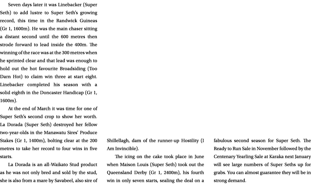Seven days later it was Linebacker (Super Seth) to add lustre to Super Seth’s growing record, this time in the Randwi...