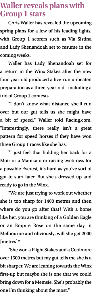 Waller reveals plans with Group 1 stars Chris Waller has revealed the upcoming spring plans for a few of his leading ...