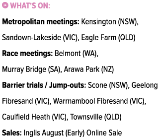 ￼ What's on: Metropolitan meetings: Kensington (NSW), Sandown Lakeside (VIC), Eagle Farm (QLD) Race meetings: Belmont...
