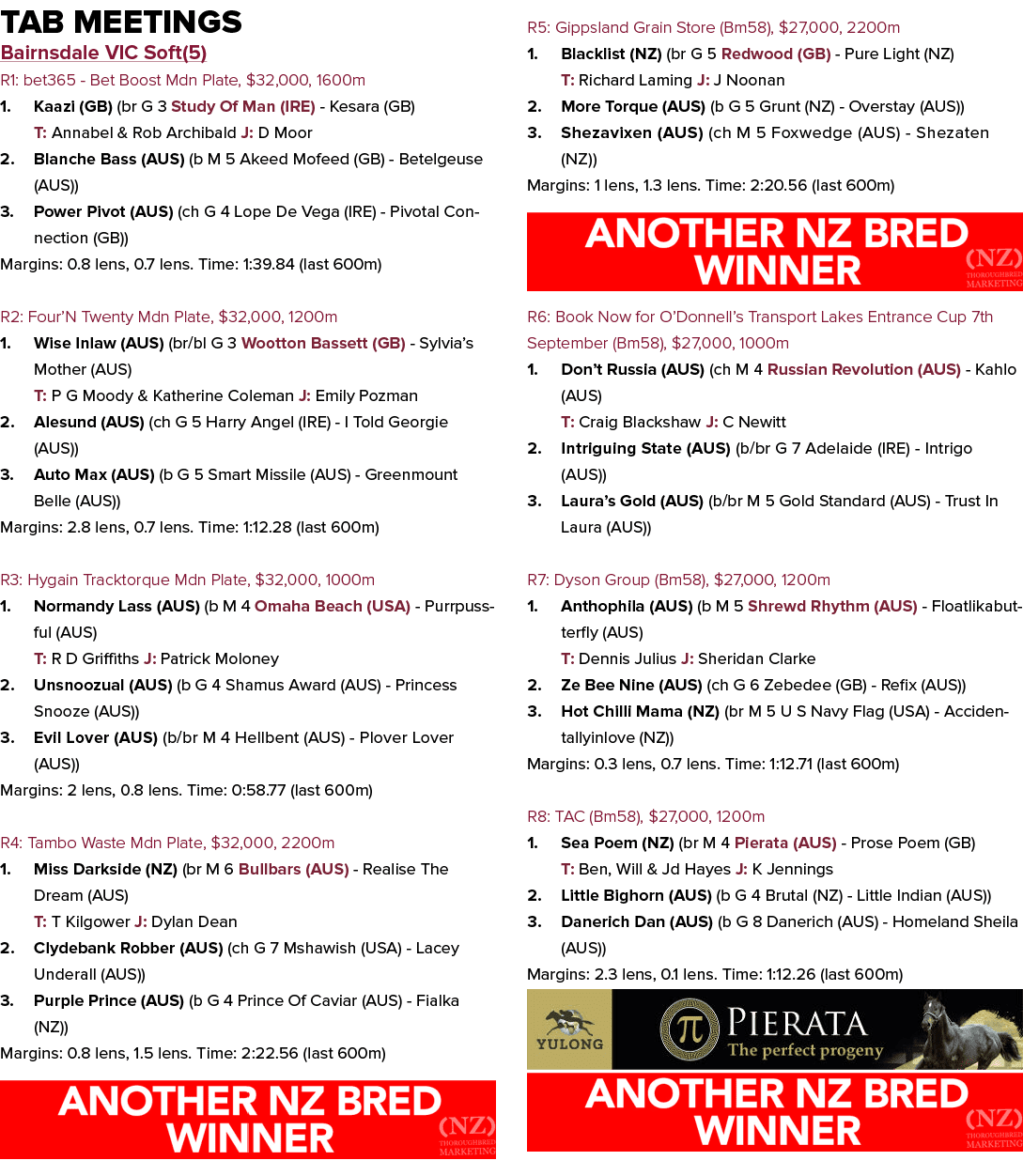 Tab Meetings Bairnsdale VIC Soft(5) R1: bet365 Bet Boost Mdn Plate, $32,000, 1600m 1. Kaazi (GB) (br G 3 Study Of Man...