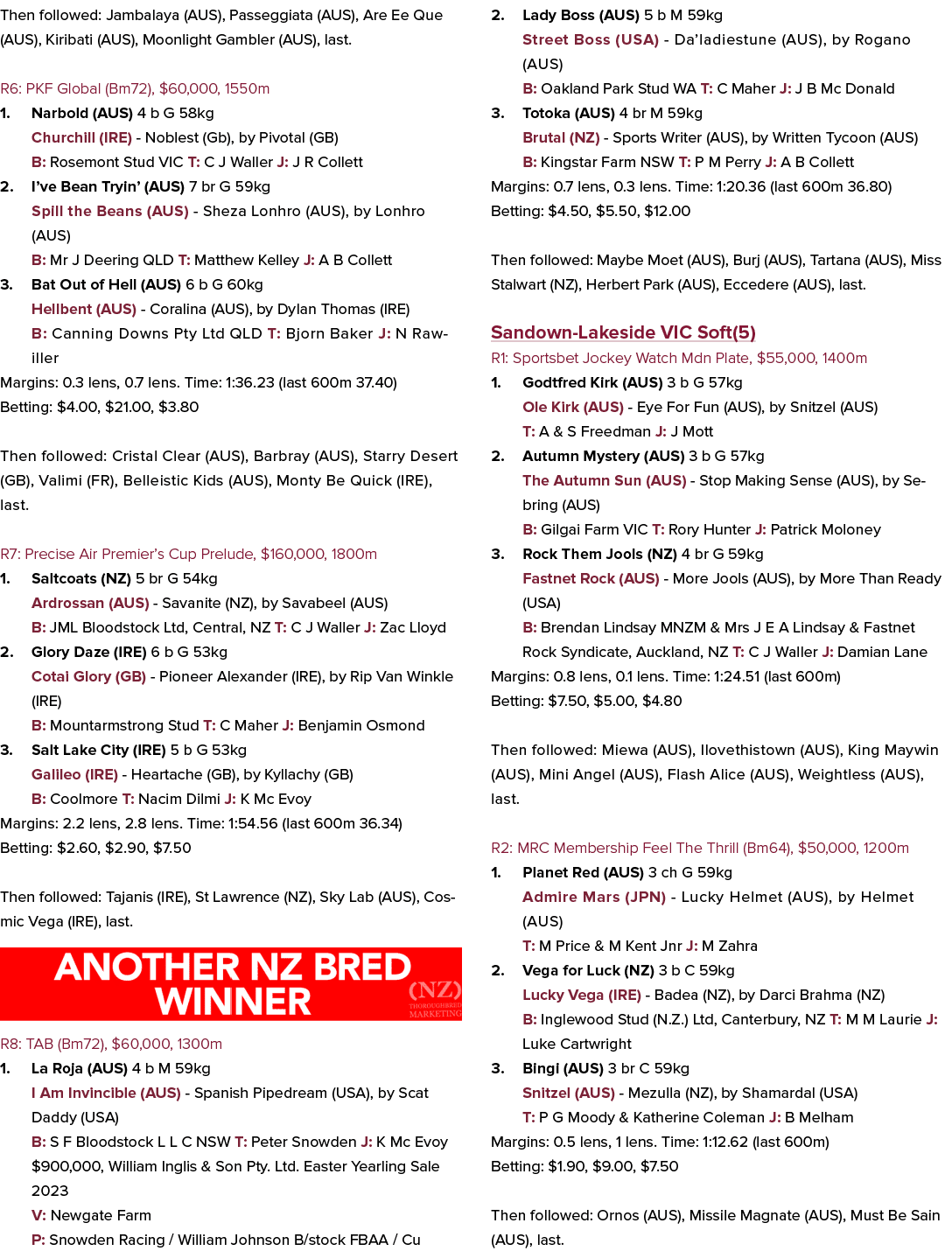 Then followed: Jambalaya (AUS), Passeggiata (AUS), Are Ee Que (AUS), Kiribati (AUS), Moonlight Gambler (AUS), last. R...