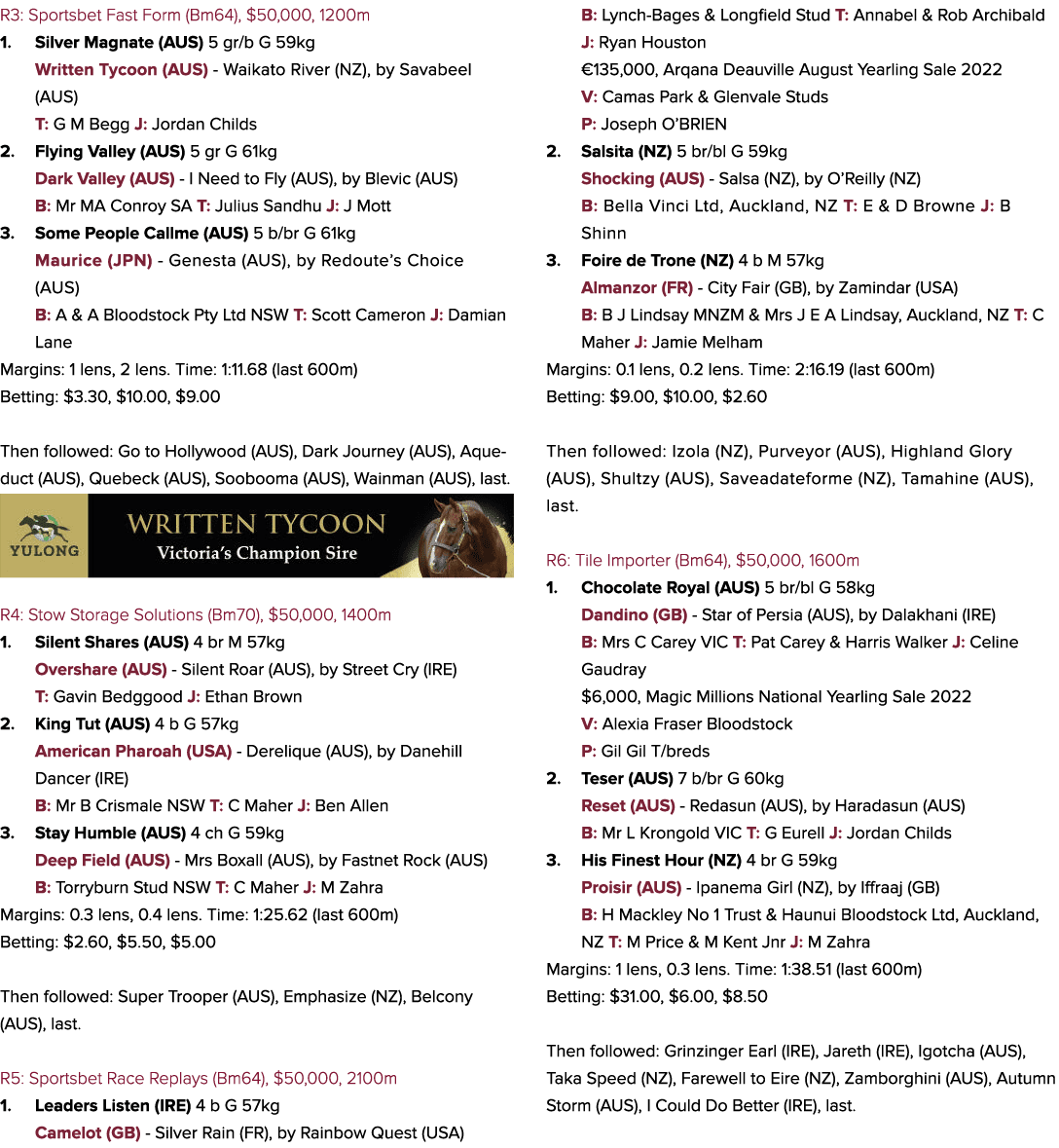 R3: Sportsbet Fast Form (Bm64), $50,000, 1200m 1. Silver Magnate (AUS) 5 gr/b G 59kg Written Tycoon (AUS) Waikato Riv...