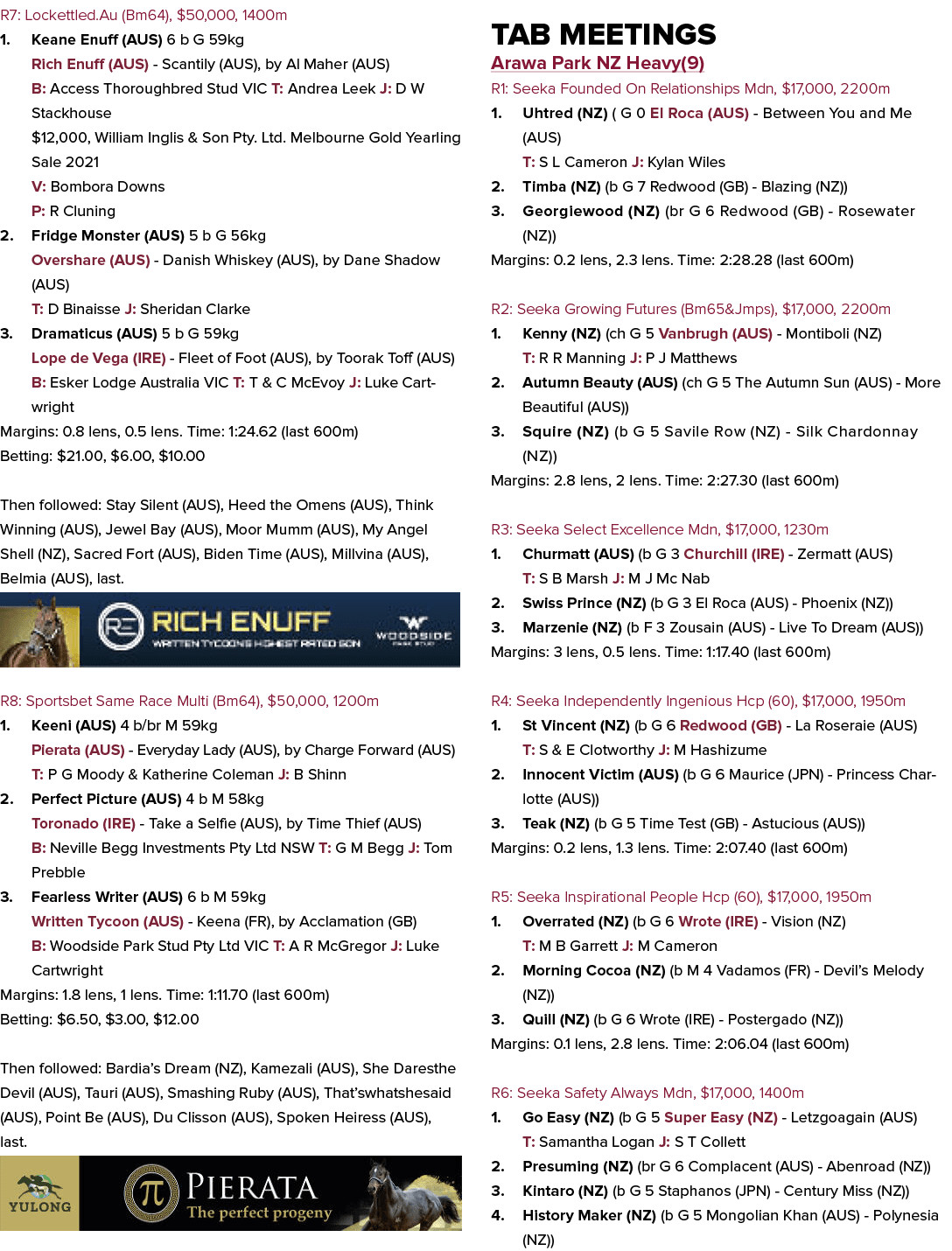 R7: Lockettled.Au (Bm64), $50,000, 1400m 1. Keane Enuff (AUS) 6 b G 59kg Rich Enuff (AUS) Scantily (AUS), by Al Maher...