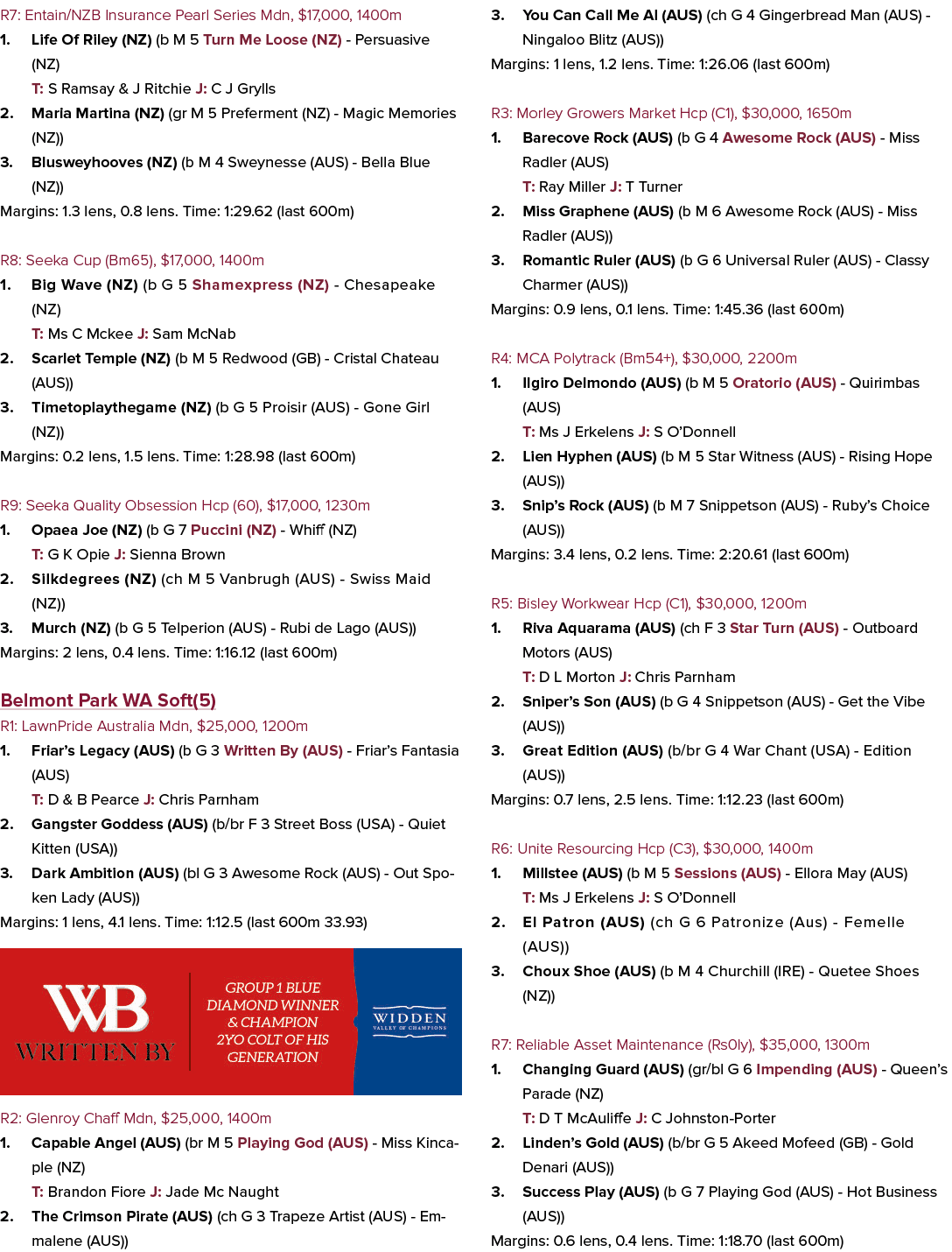 R7: Entain/NZB Insurance Pearl Series Mdn, $17,000, 1400m 1. Life Of Riley (NZ) (b M 5 Turn Me Loose (NZ) Persuasive ...