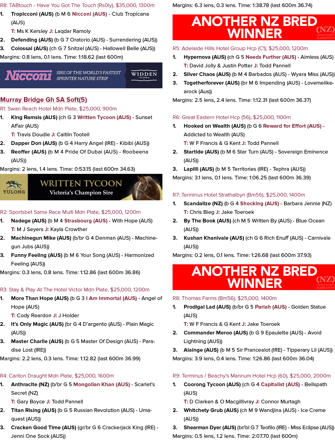 R8: TABtouch Have You Got The Touch (Rs0ly), $35,000, 1300m 1. Tropicconi (AUS) (b M 6 Nicconi (AUS) Club Tropicana (...