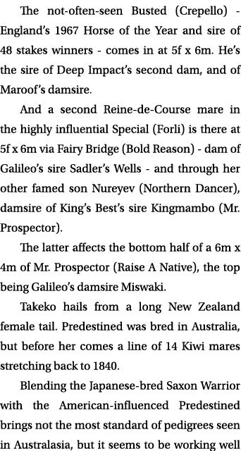 The not often seen Busted (Crepello) England’s 1967 Horse of the Year and sire of 48 stakes winners comes in at 5f x ...