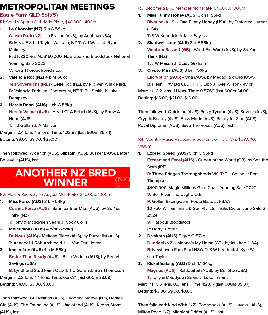 Metropolitan Meetings Eagle Farm QLD Soft(5) R1: Souths Sports Club Mdn Plate, $40,000, 1400m 1. Le Chocolat (NZ) 5 b...