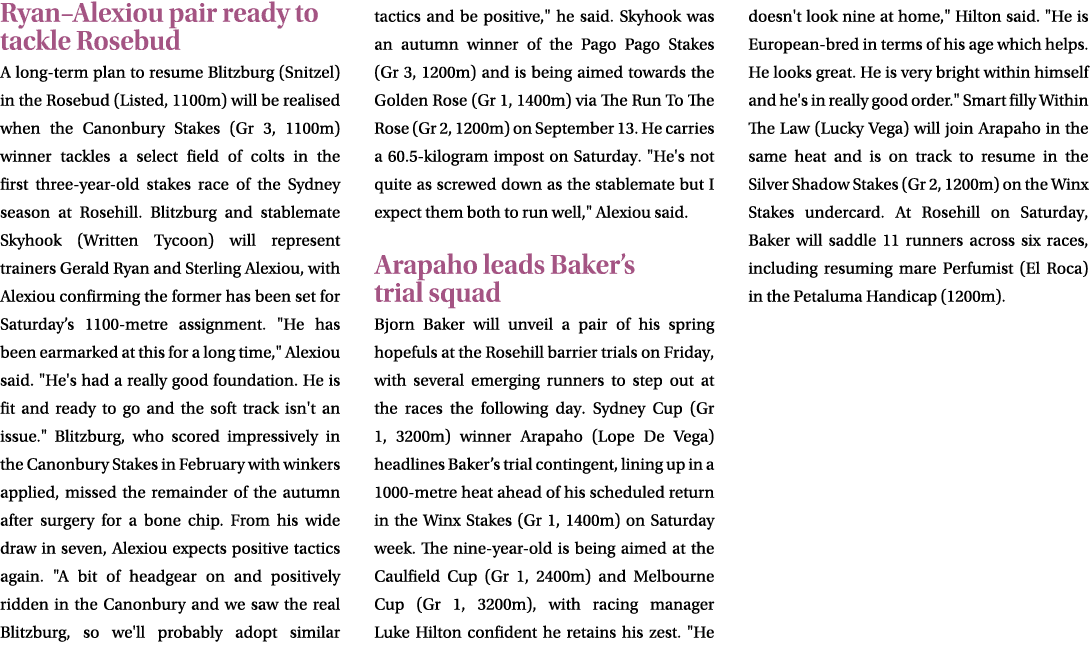 Ryan–Alexiou pair ready to tackle Rosebud A long term plan to resume Blitzburg (Snitzel) in the Rosebud (Listed, 1100...