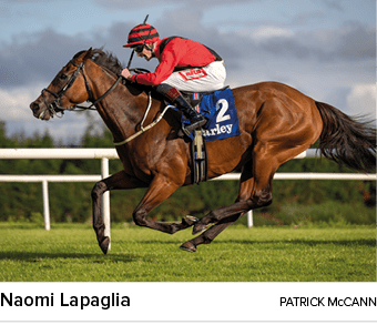 Naomi Lapaglia Patrick McCan