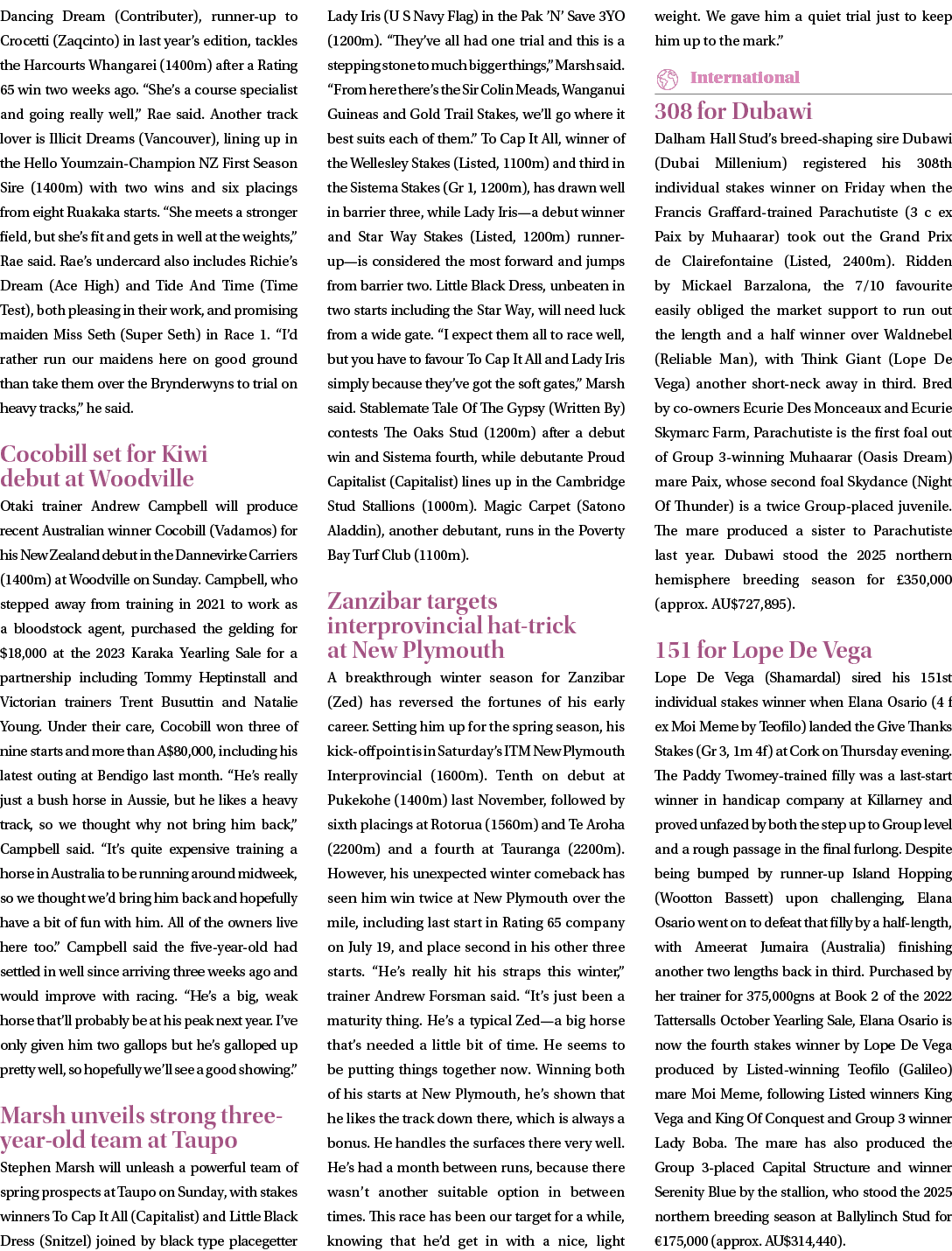 Dancing Dream (Contributer), runner up to Crocetti (Zaqcinto) in last year’s edition, tackles the Harcourts Whangarei...