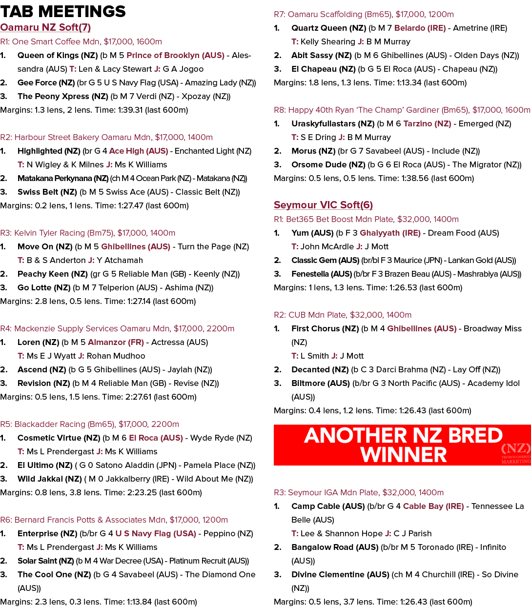 Tab Meetings Oamaru NZ Soft(7) R1: One Smart Coffee Mdn, $17,000, 1600m 1. Queen of Kings (NZ) (b M 5 Prince of Brook...