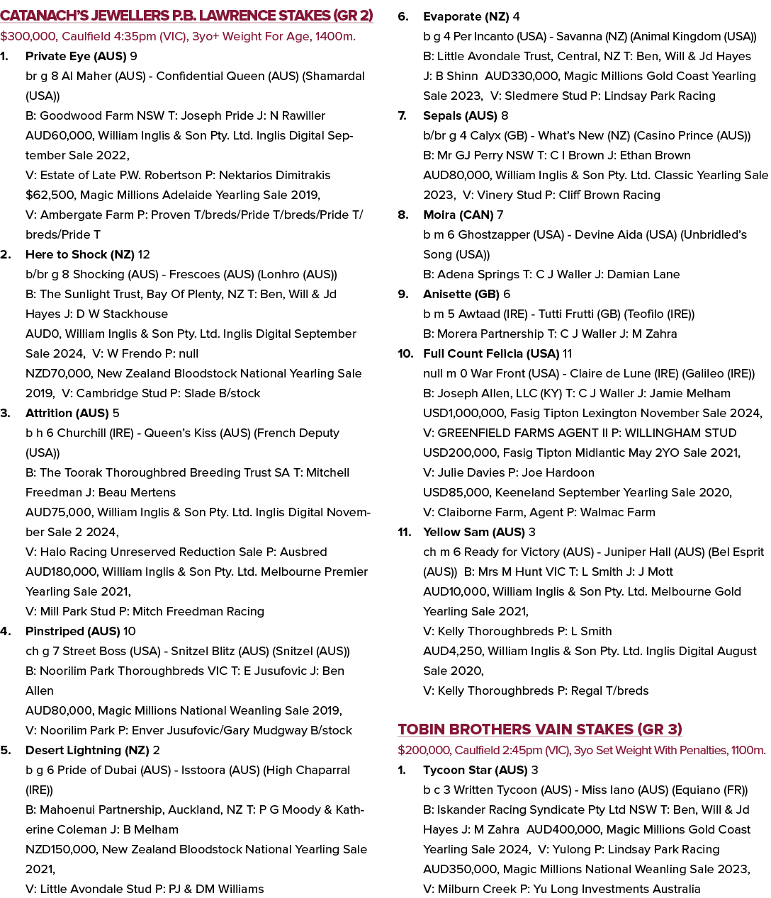Catanach’s Jewellers P.B. Lawrence Stakes (GR 2) $300,000, Caulfield 4:35pm (VIC), 3yo+ Weight For Age, 1400m. 1. Pri...