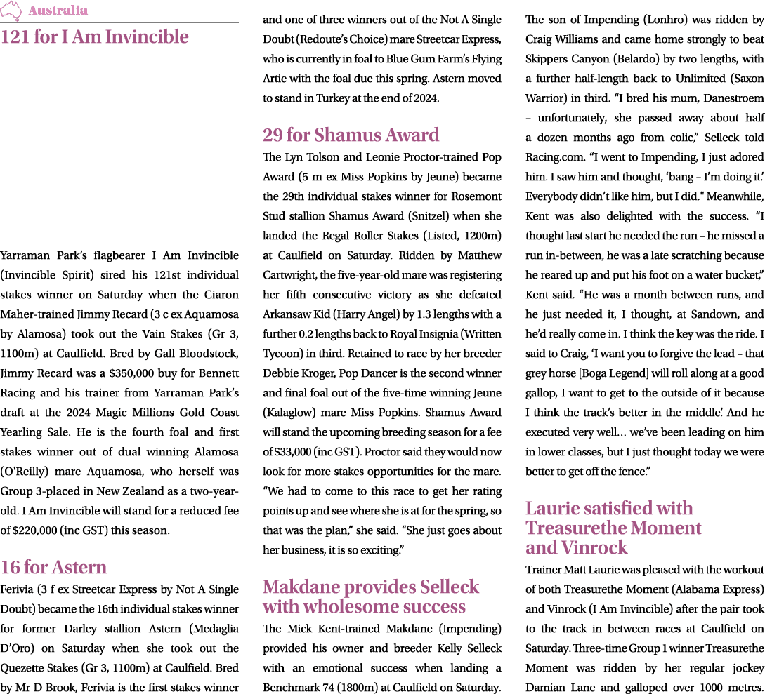 ￼ 121 for I Am Invincible Yarraman Park’s flagbearer I Am Invincible (Invincible Spirit) sired his 121st individual s...
