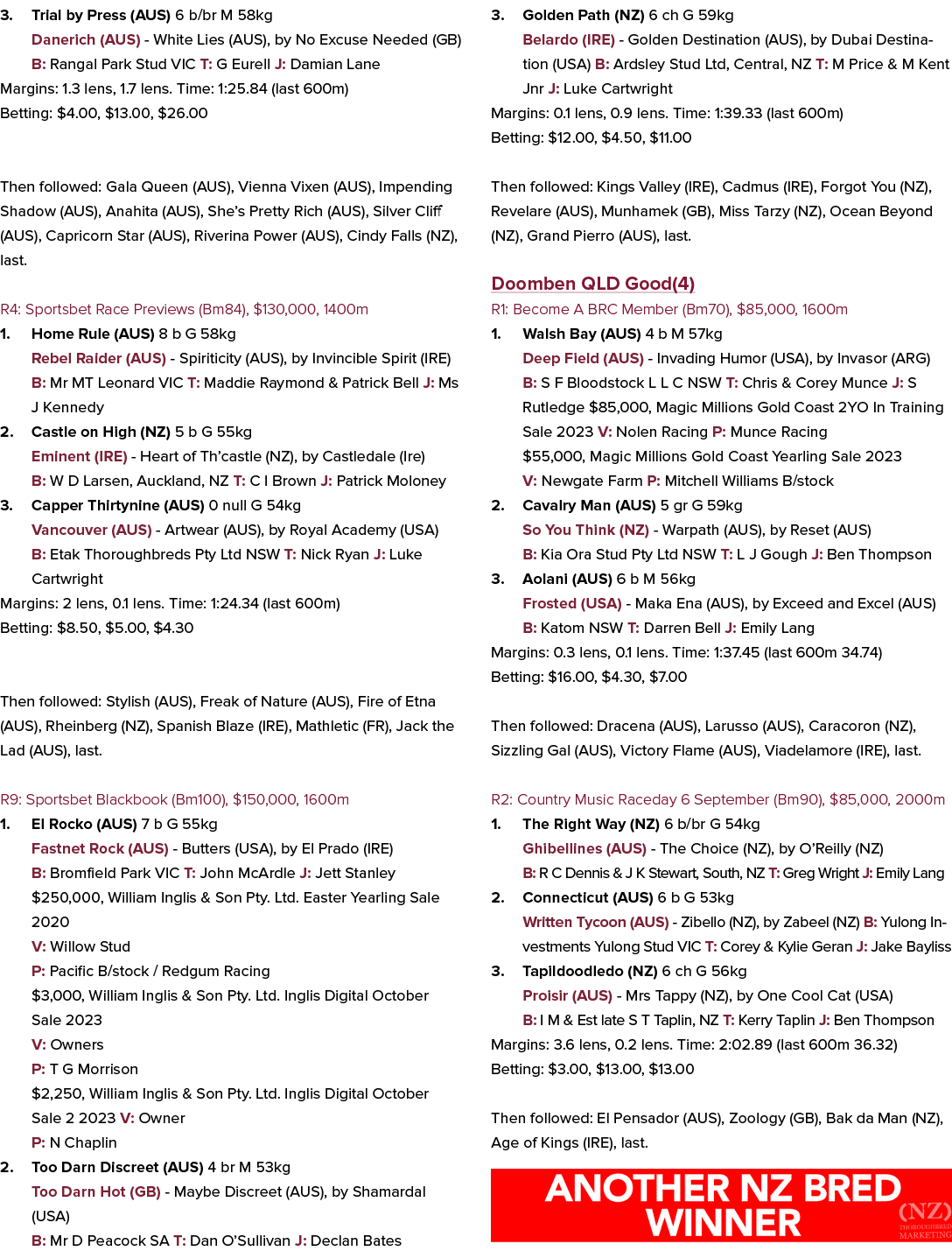 3. Trial by Press (AUS) 6 b/br M 58kg Danerich (AUS) White Lies (AUS), by No Excuse Needed (GB) B: Rangal Park Stud V...