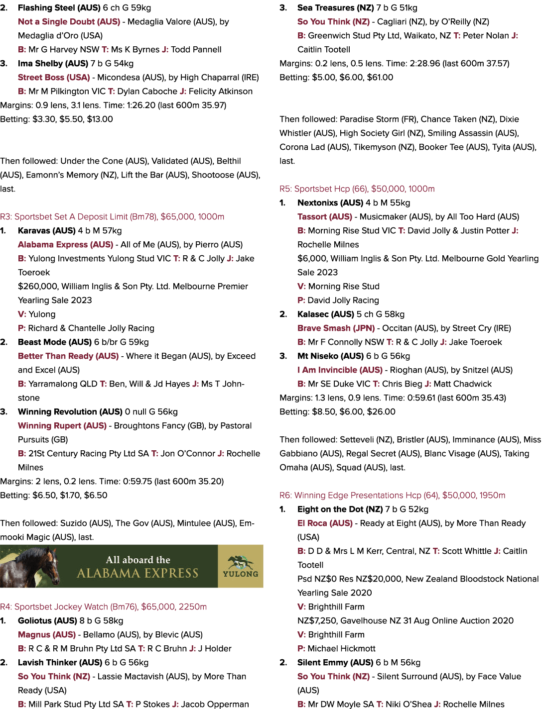 2. Flashing Steel (AUS) 6 ch G 59kg Not a Single Doubt (AUS) Medaglia Valore (AUS), by Medaglia d’Oro (USA) B: Mr G H...