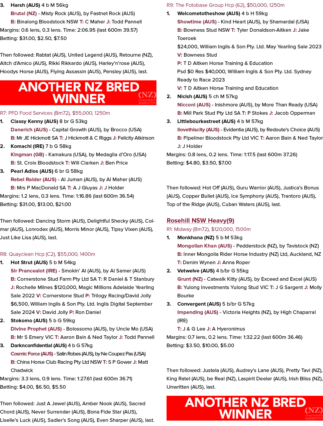 3. Harsh (AUS) 4 b M 56kg Brutal (NZ) Misty Rock (AUS), by Fastnet Rock (AUS) B: Binalong Bloodstock NSW T: C Maher J...