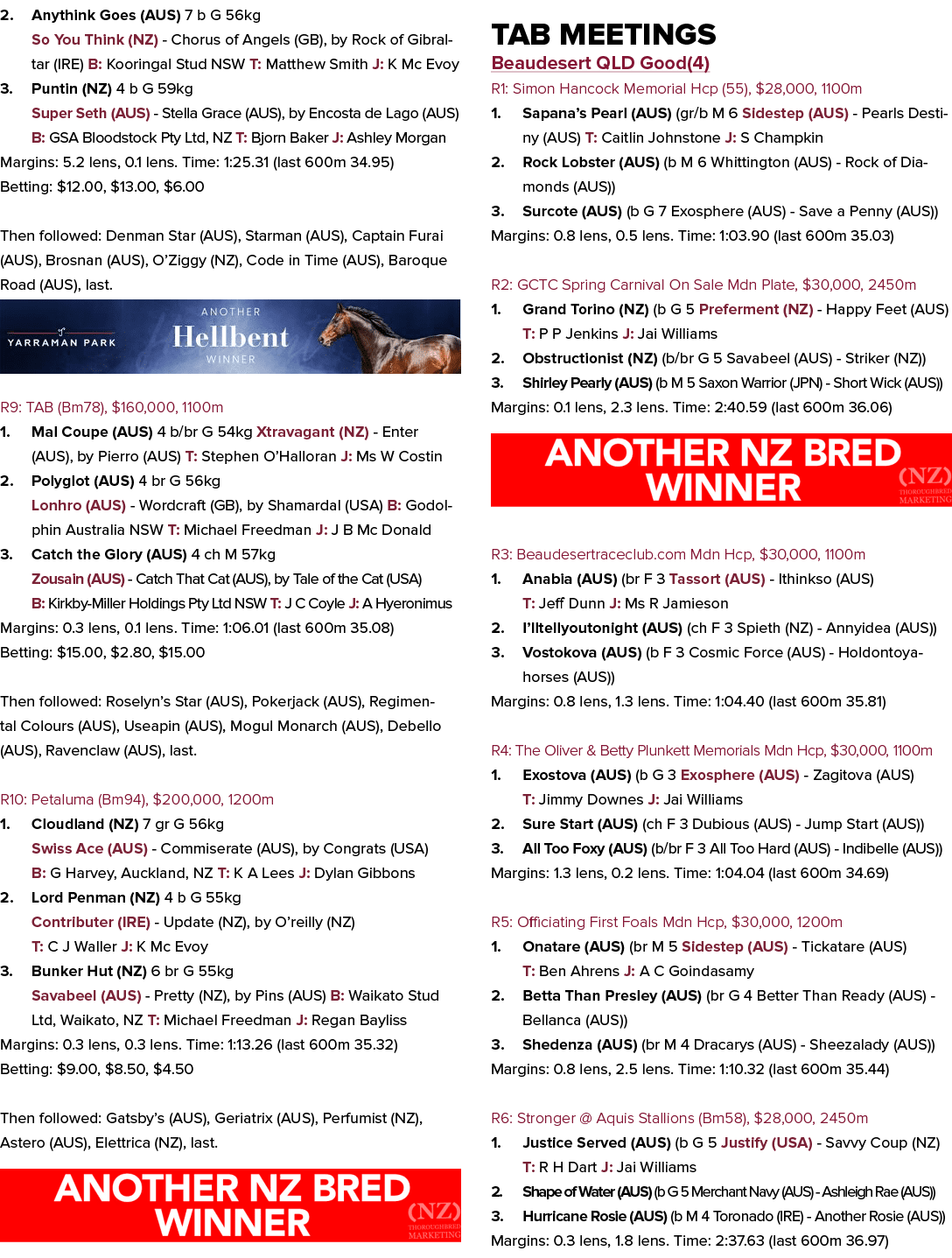 2. Anythink Goes (AUS) 7 b G 56kg So You Think (NZ) Chorus of Angels (GB), by Rock of Gibraltar (IRE) B: Kooringal St...