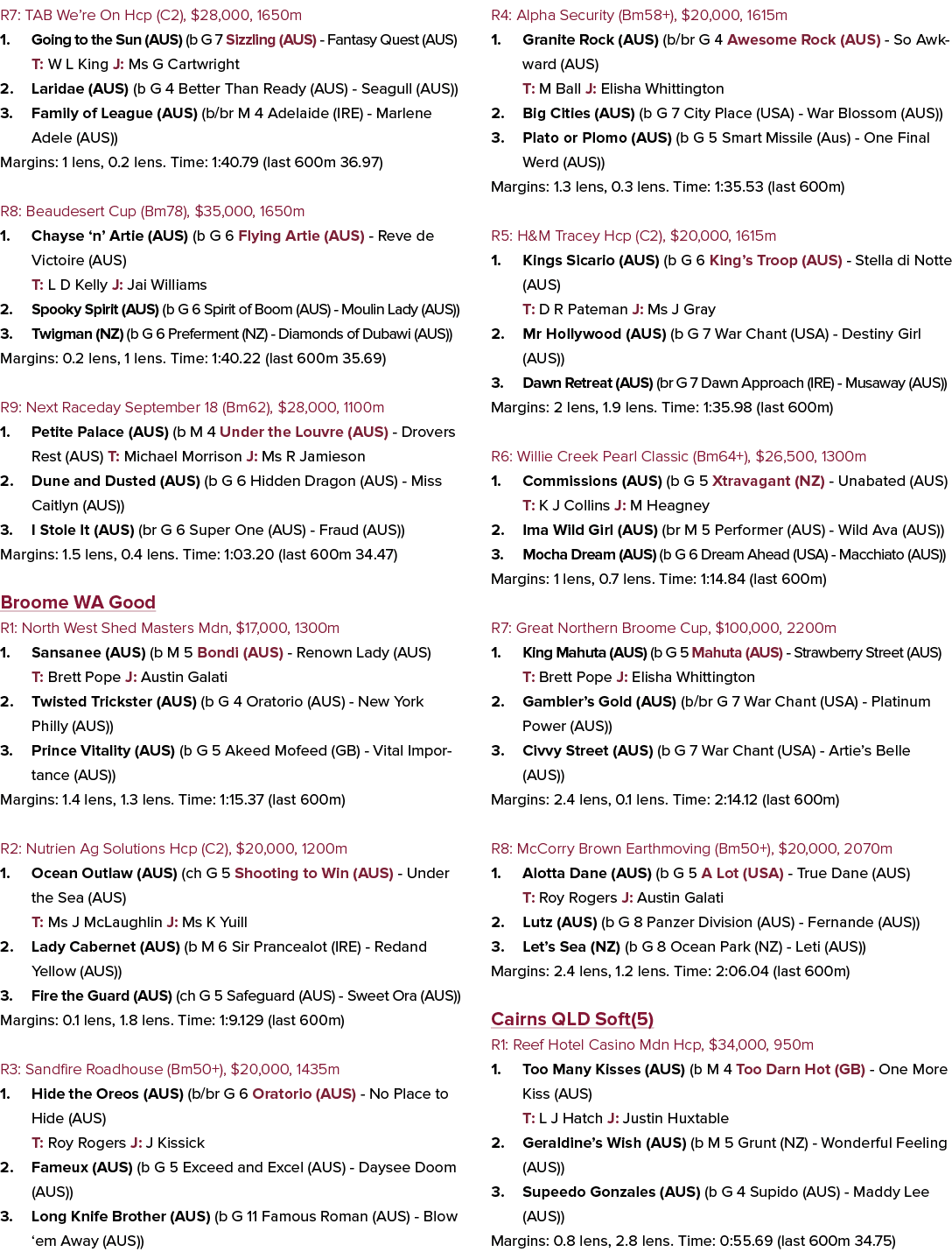 R7: TAB We’re On Hcp (C2), $28,000, 1650m 1. Going to the Sun (AUS) (b G 7 Sizzling (AUS) Fantasy Quest (AUS) T: W L ...