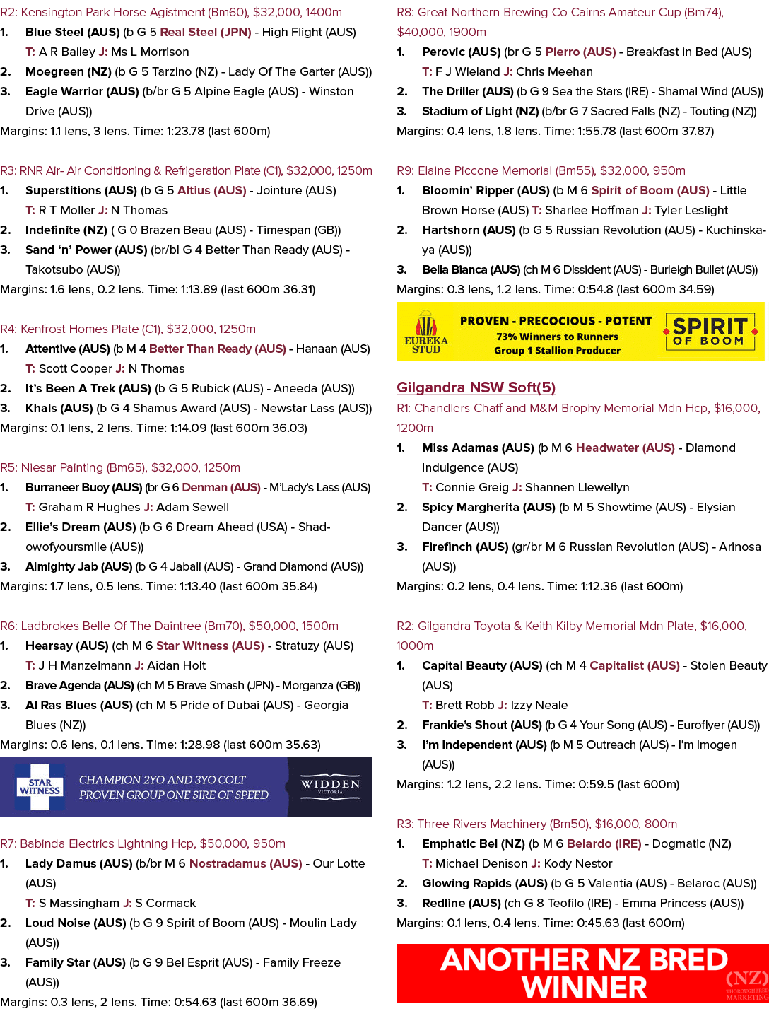 R2: Kensington Park Horse Agistment (Bm60), $32,000, 1400m 1. Blue Steel (AUS) (b G 5 Real Steel (JPN) High Flight (A...
