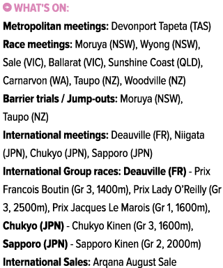 ￼ What's on: Metropolitan meetings: Devonport Tapeta (TAS) Race meetings: Moruya (NSW), Wyong (NSW), Sale (VIC), Ball...