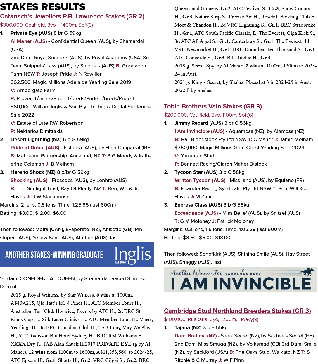 Stakes Results Catanach’s Jewellers P.B. Lawrence Stakes (GR 2) $300,000, Caulfield, 3yo+, 1400m, Soft(6) 1. Private ...