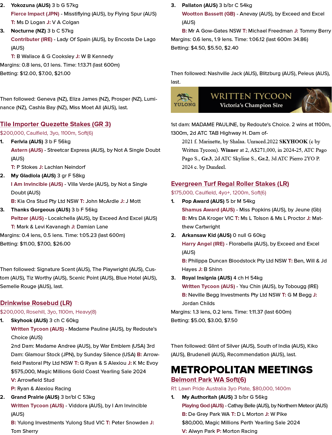 2. Yokozuna (AUS) 3 b G 57kg Fierce Impact (JPN) Misstiflying (AUS), by Flying Spur (AUS) T: Ms D Logan J: V A Colgan...