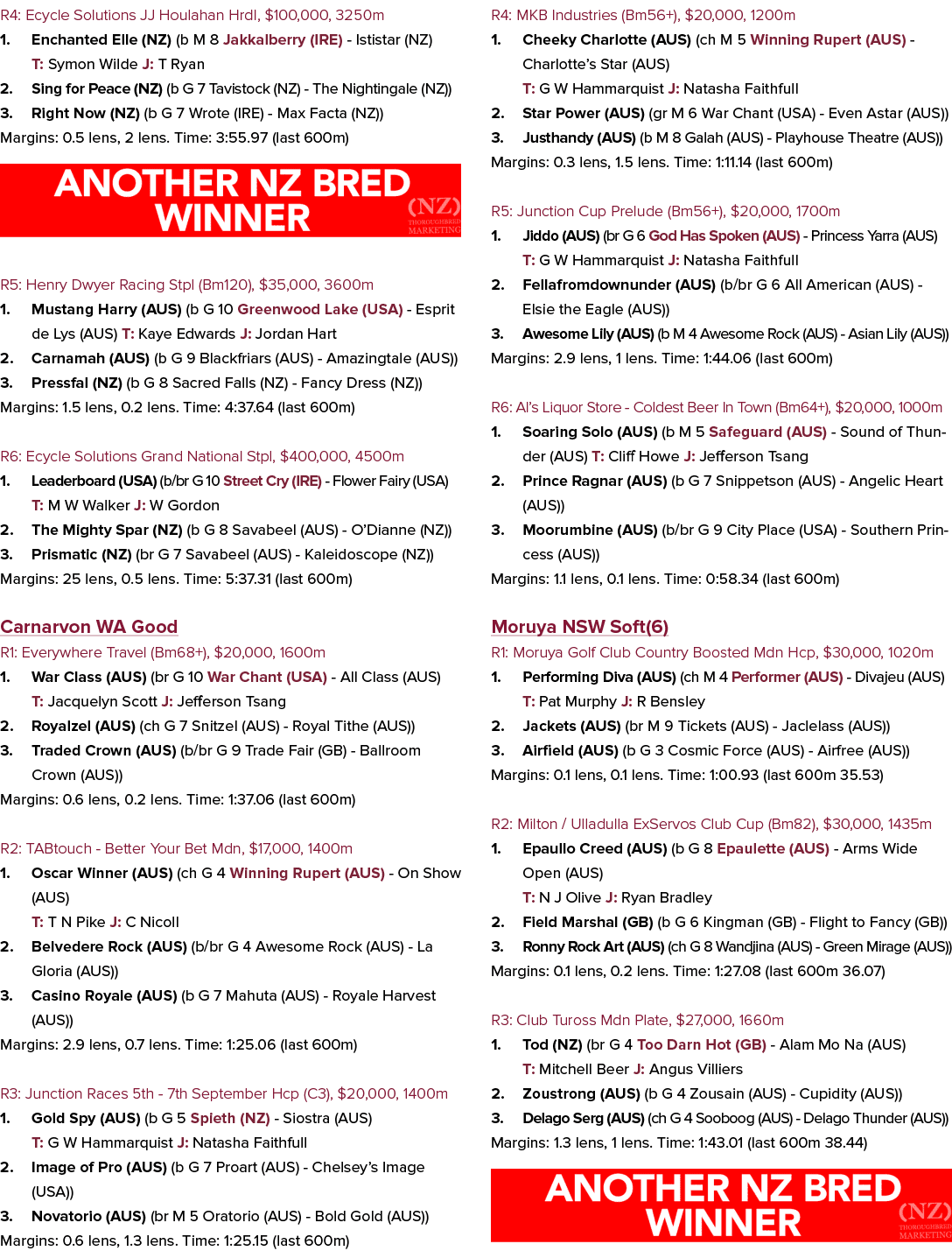 R4: Ecycle Solutions JJ Houlahan Hrdl, $100,000, 3250m 1. Enchanted Elle (NZ) (b M 8 Jakkalberry (IRE) Ististar (NZ) ...