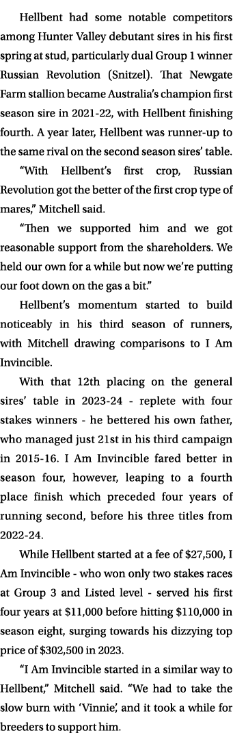 Hellbent had some notable competitors among Hunter Valley debutant sires in his first spring at stud, particularly du...